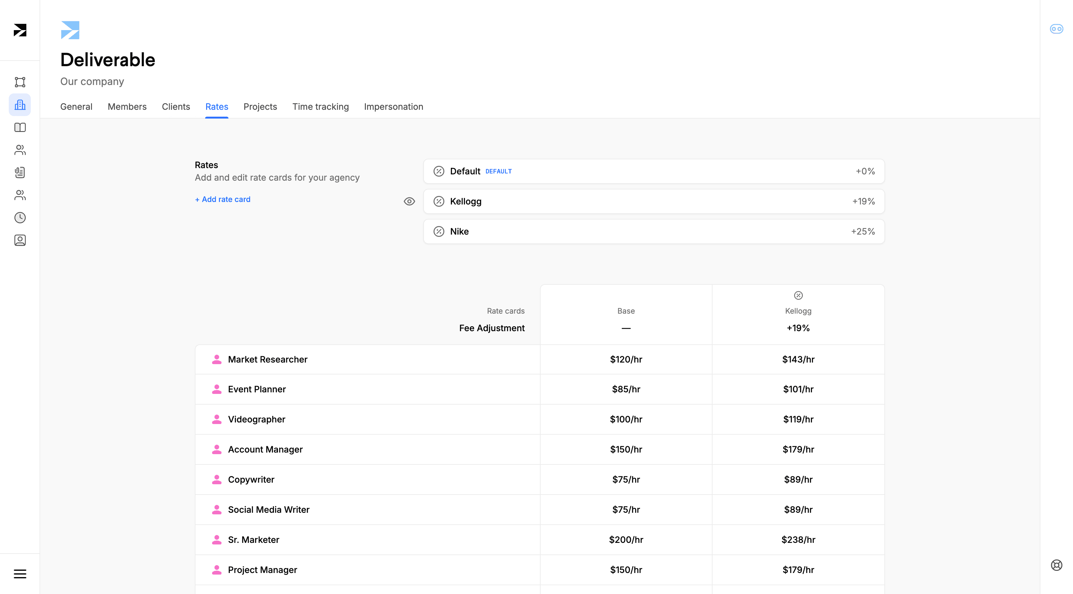 A screenshot of a project's agency rates settings page